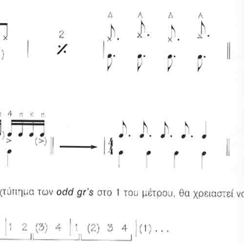 Sample Drum Method